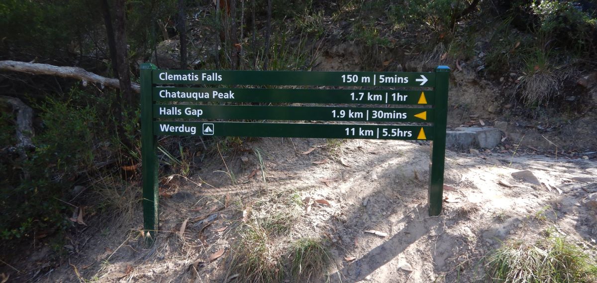 Grampians Walks